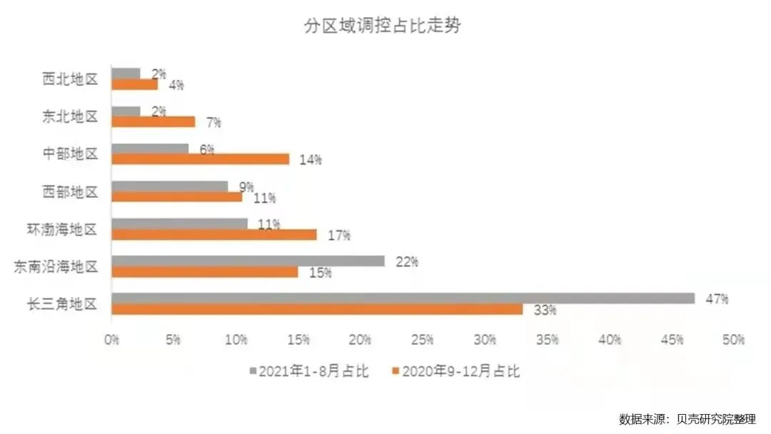 固安人注意！这个金九银十，两类人可以买房，一个区域重点关注！2925 作者:固嫩圈热心群众 帖子ID:16998 固安人,注意,这个,金九银十,类人