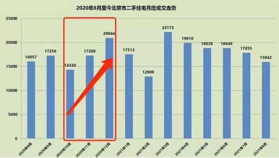 固安人注意！这个金九银十，两类人可以买房，一个区域重点关注！9072 作者:固嫩圈热心群众 帖子ID:16998 固安人,注意,这个,金九银十,类人