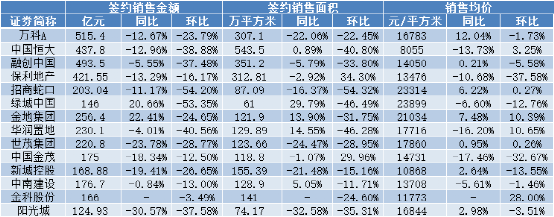 固安人注意！这个金九银十，两类人可以买房，一个区域重点关注！7574 作者:固嫩圈热心群众 帖子ID:16998 固安人,注意,这个,金九银十,类人