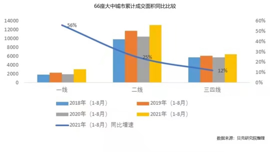 固安人注意！这个金九银十，两类人可以买房，一个区域重点关注！6734 作者:固嫩圈热心群众 帖子ID:16998 固安人,注意,这个,金九银十,类人