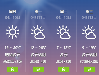 4月10日早安小贴士6626 作者:糖小逗 帖子ID:68207 4月10日,早安,小贴士