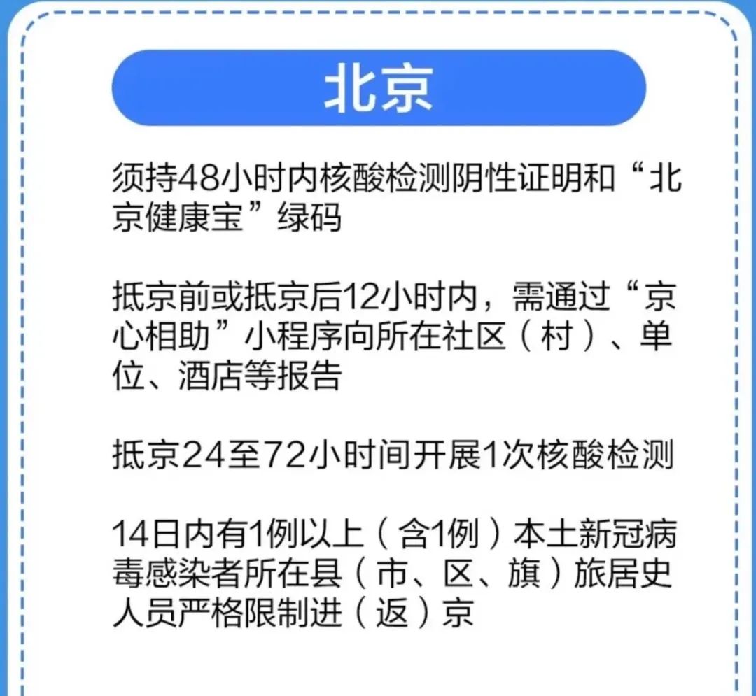 五一出行提示！各地最新来返政策汇总8169 作者:dzadmin 帖子ID:72871 五一,出行,提示,各地,最新