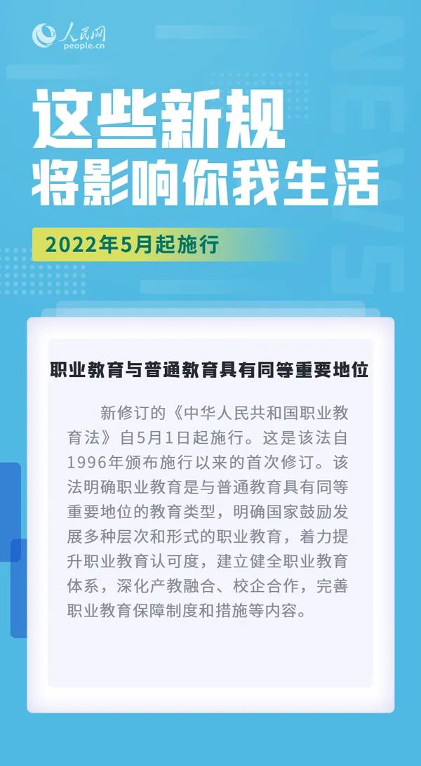 这些新规，今起实施！1152 作者:杨哥哥啊 帖子ID:75386 这些,新规,实施