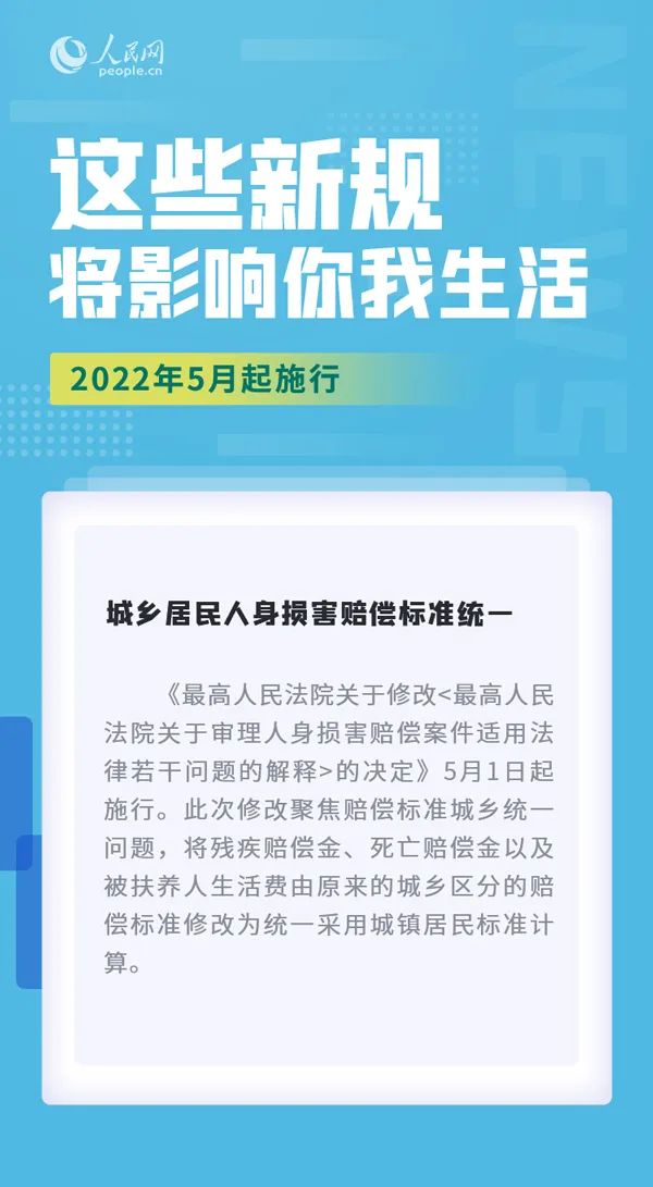 这些新规，今起实施！3479 作者:杨哥哥啊 帖子ID:75386 这些,新规,实施