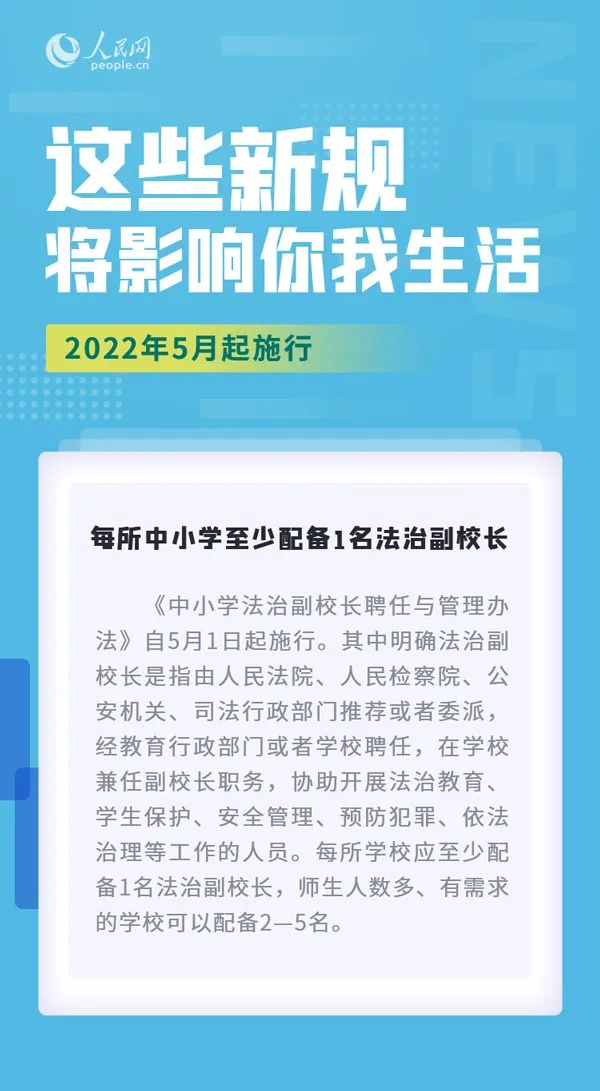 这些新规，今起实施！3959 作者:杨哥哥啊 帖子ID:75386 这些,新规,实施