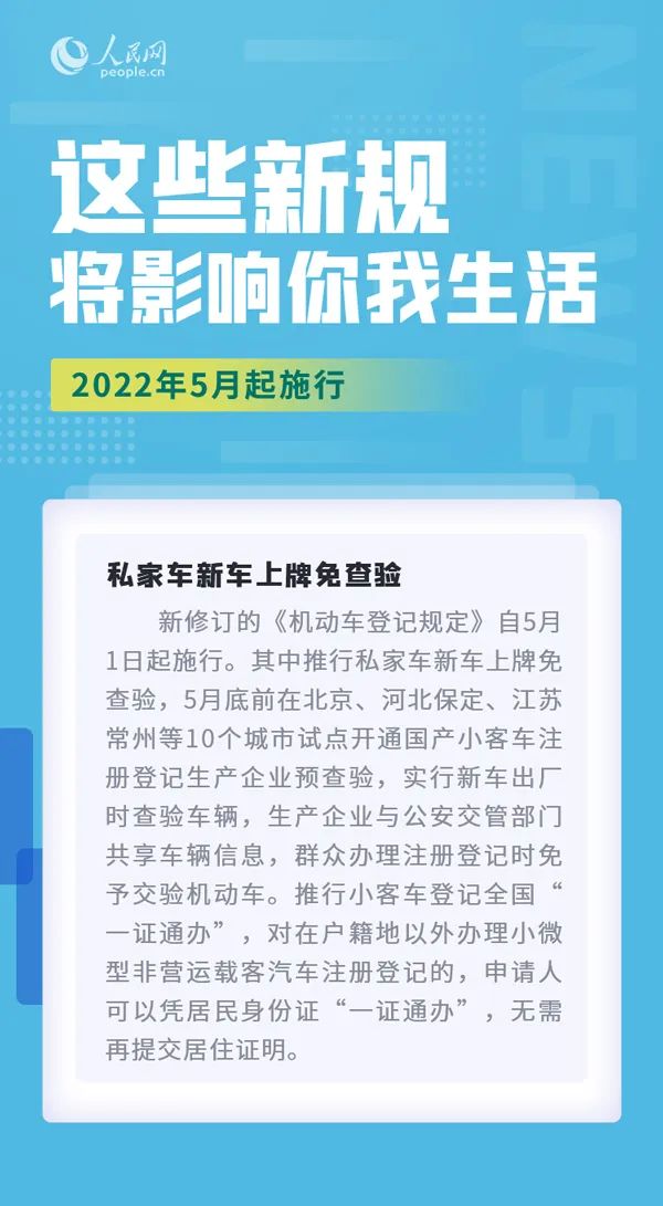 这些新规，今起实施！408 作者:杨哥哥啊 帖子ID:75386 这些,新规,实施