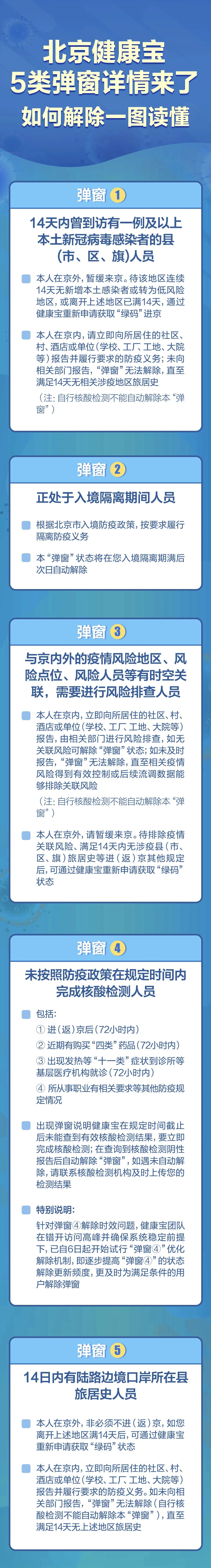 官方解释来了！北京“健康宝”弹窗编号规则及解除方法！9849 作者:固安攻略 帖子ID:77695 官方,解释,来了,北京,健康