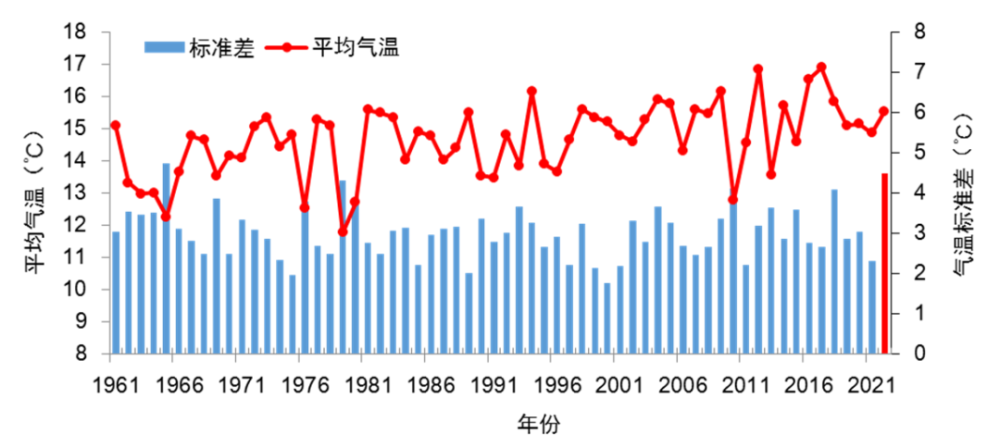 为何这个春天格外&quot;冷&quot;？未来气温趋势如何？1747 作者:馒头蓉蓉 帖子ID:80014 为何,这个,春天,格外,未来