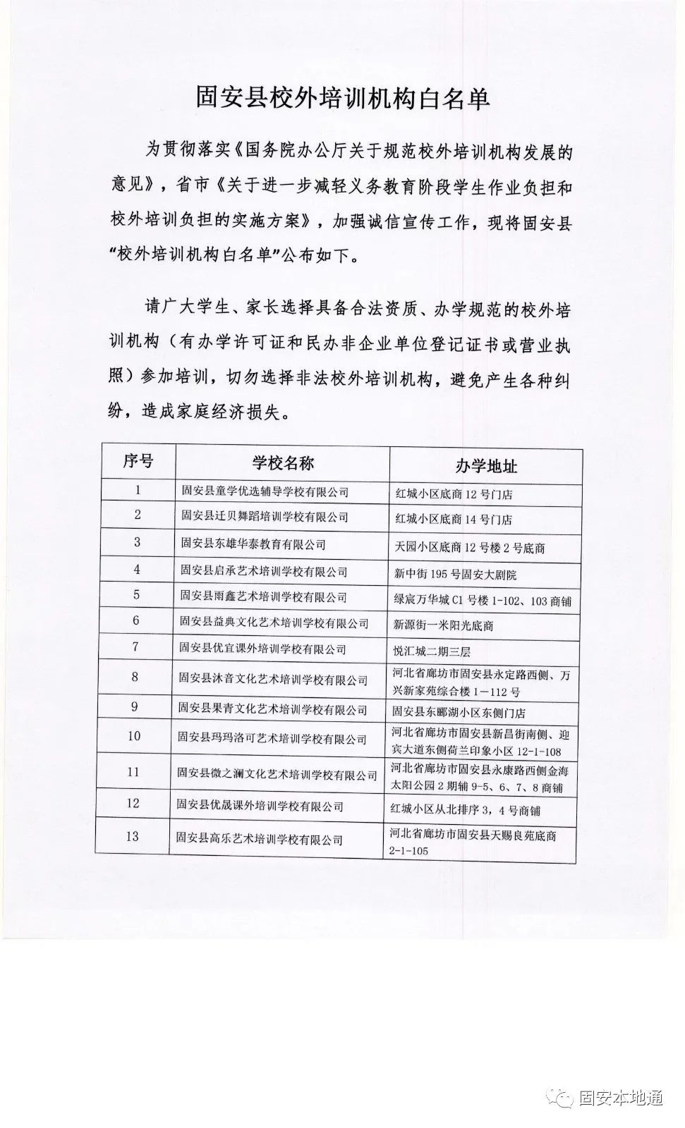 刚刚！固安县教育局发布重要消息！事关学生...9111 作者:固安镇墙头一棵草 帖子ID:82528 刚刚,县教育局,教育,教育局,发布