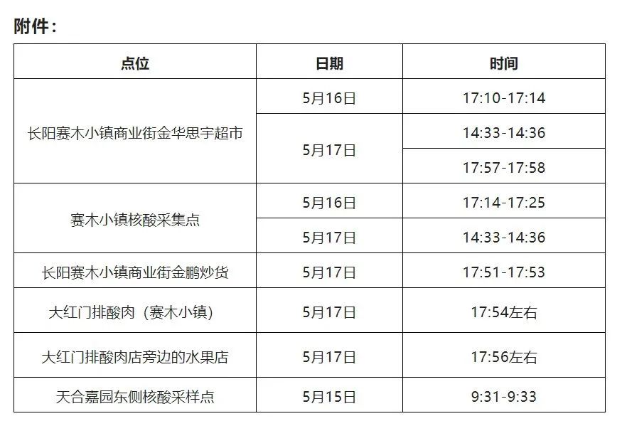 最新通告！最新通告！北京发布疫情最新要求！6512 作者:固安攻略 帖子ID:83581 最新,通告,北京,北京发布,发布