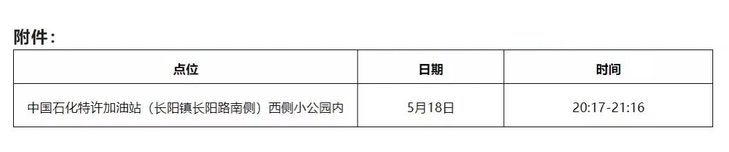 最新通告！最新通告！北京发布疫情最新要求！7983 作者:固安攻略 帖子ID:83581 最新,通告,北京,北京发布,发布