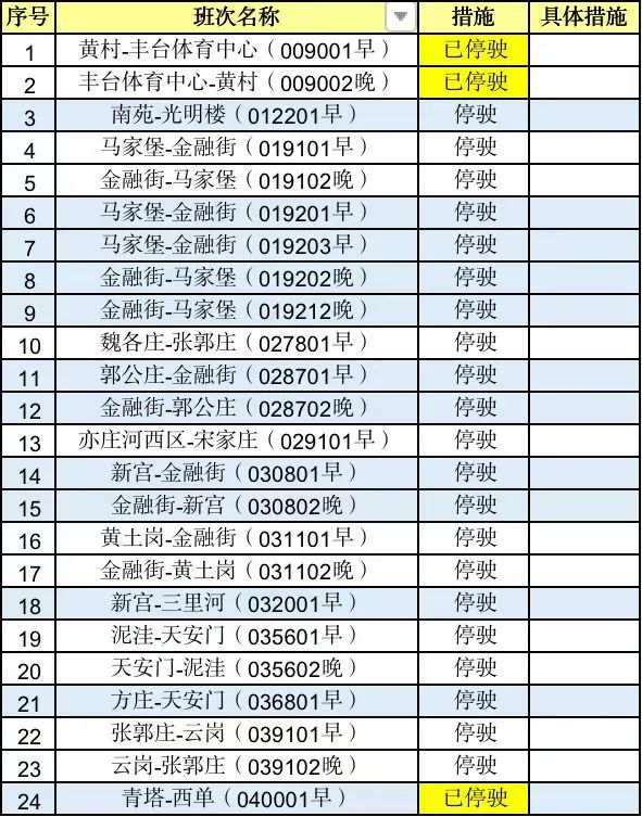 最新通告！最新通告！北京发布疫情最新要求！2419 作者:固安攻略 帖子ID:83581 最新,通告,北京,北京发布,发布