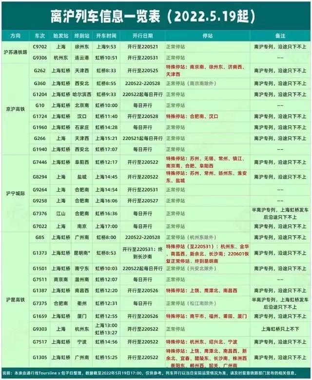 最新通告！最新通告！北京发布疫情最新要求！1546 作者:固安攻略 帖子ID:83581 最新,通告,北京,北京发布,发布