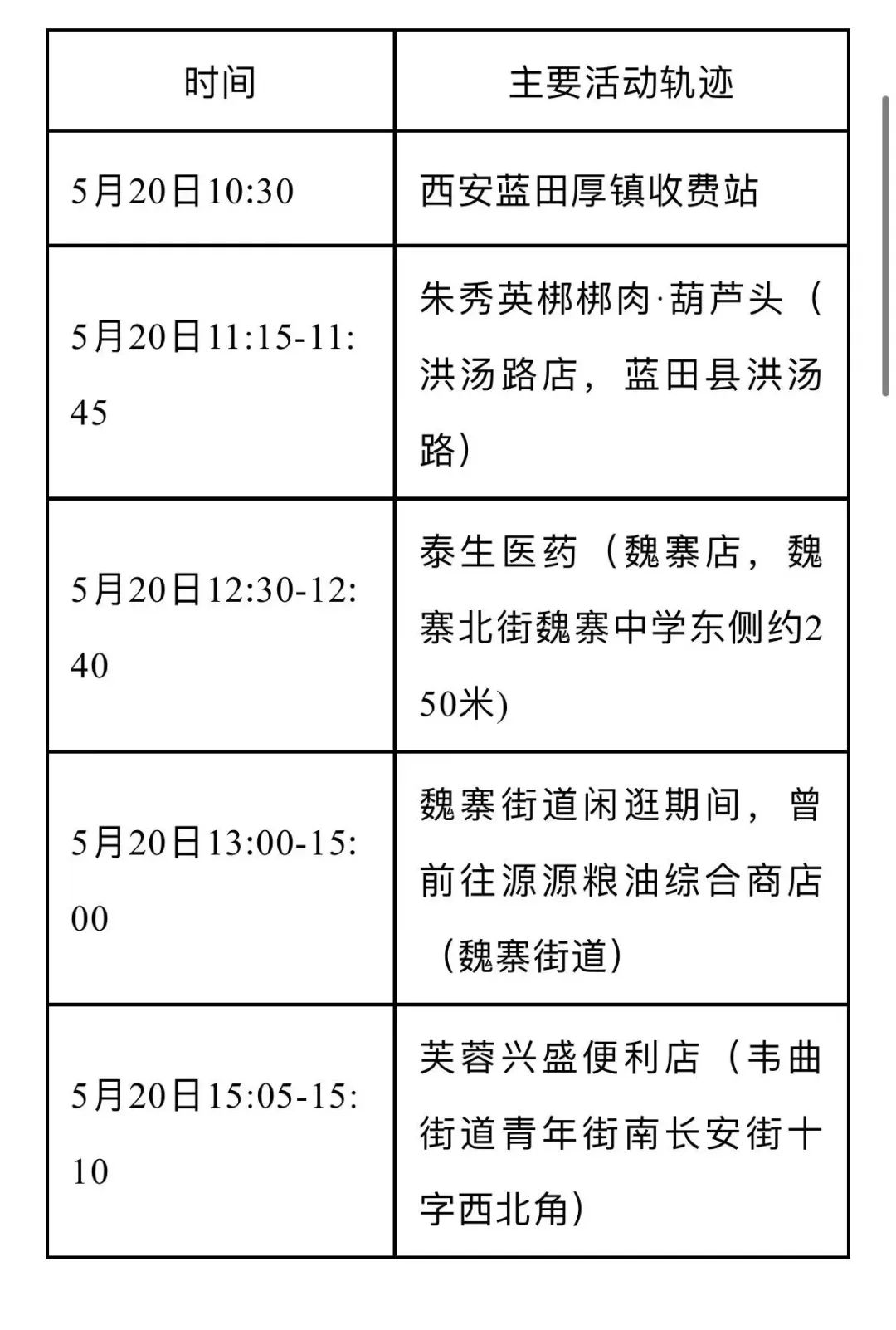 最新通告！最新通告！北京发布疫情最新要求！6659 作者:固安攻略 帖子ID:83581 最新,通告,北京,北京发布,发布