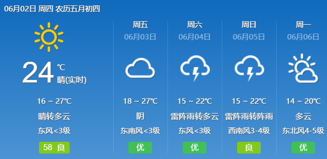 紧急提醒！明天起，固安人出门请注意...8678 作者:固安攻略 帖子ID:87147 紧急,提醒,明天,固安人,出门