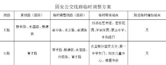 明天起，固安这些路段实行交通管制！高考期间部分公交线路绕行公告&gt;&gt;7988 作者:峰华花园 帖子ID:88513 高考,期间,部分,公交,公交线路