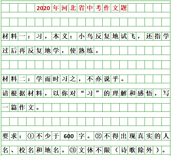 河北2022中考作文题来啦！你会怎么写？1963 作者:馒头蓉蓉 帖子ID:93250 河北,中考,中考作文,作文,来啦