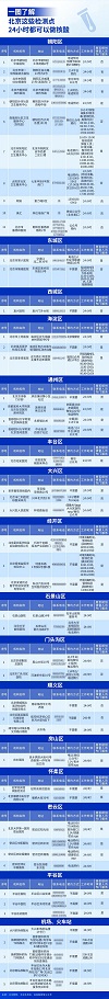 核酸结果不符现场劝返！固安核酸可以在京乘坐公交、地铁吗？最新详细9418 作者:斗争到底 帖子ID:99613 核酸,结果,现场,劝返,固安