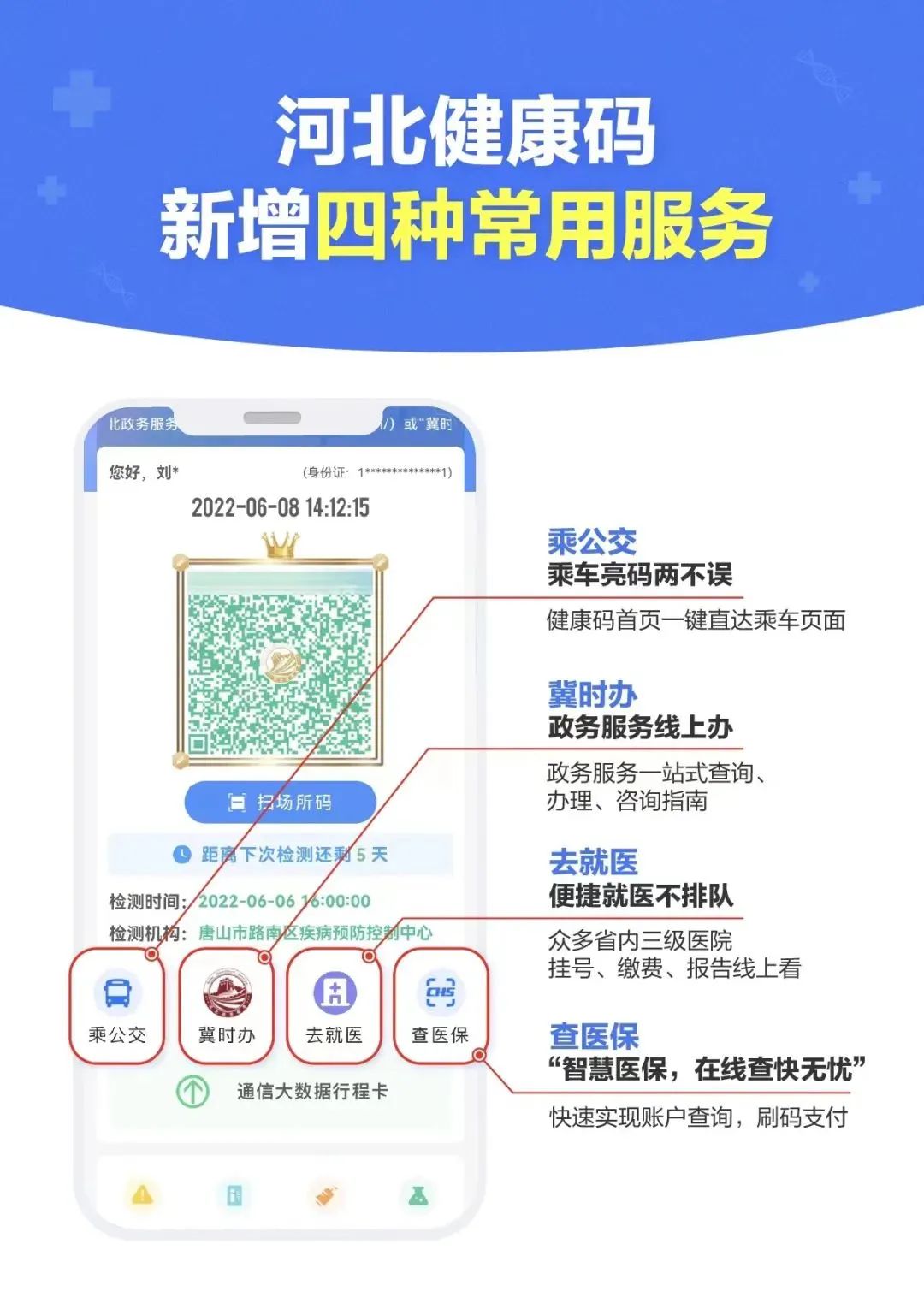 超方便！河北健康码这些功能你了解吗？查医保、冀时办......4853 作者:斗争到底 帖子ID:100750 方便,河北,健康,这些,功能