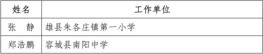 名单公布！固安一名教师上榜！河北省教育厅最新通知！2827 作者:文初 帖子ID:102240 名单,公布,固安,一名教师,教师