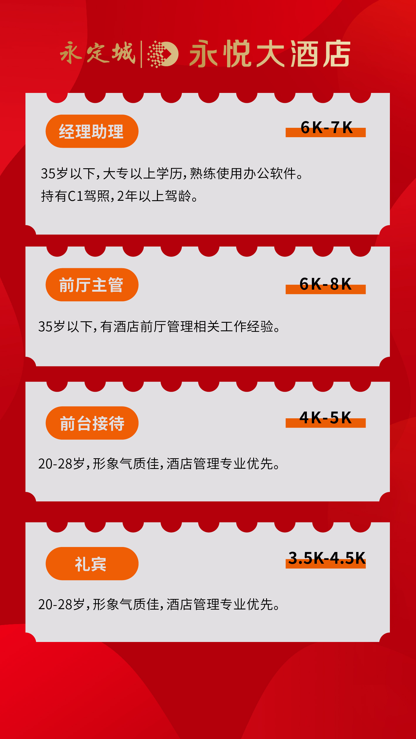 重要通知！固安专场招聘会改为8月6日（本周六）举办！高薪工作等你挑...2330 作者:圈小鹿 帖子ID:106671 重要,通知,固安,专场,专场招聘