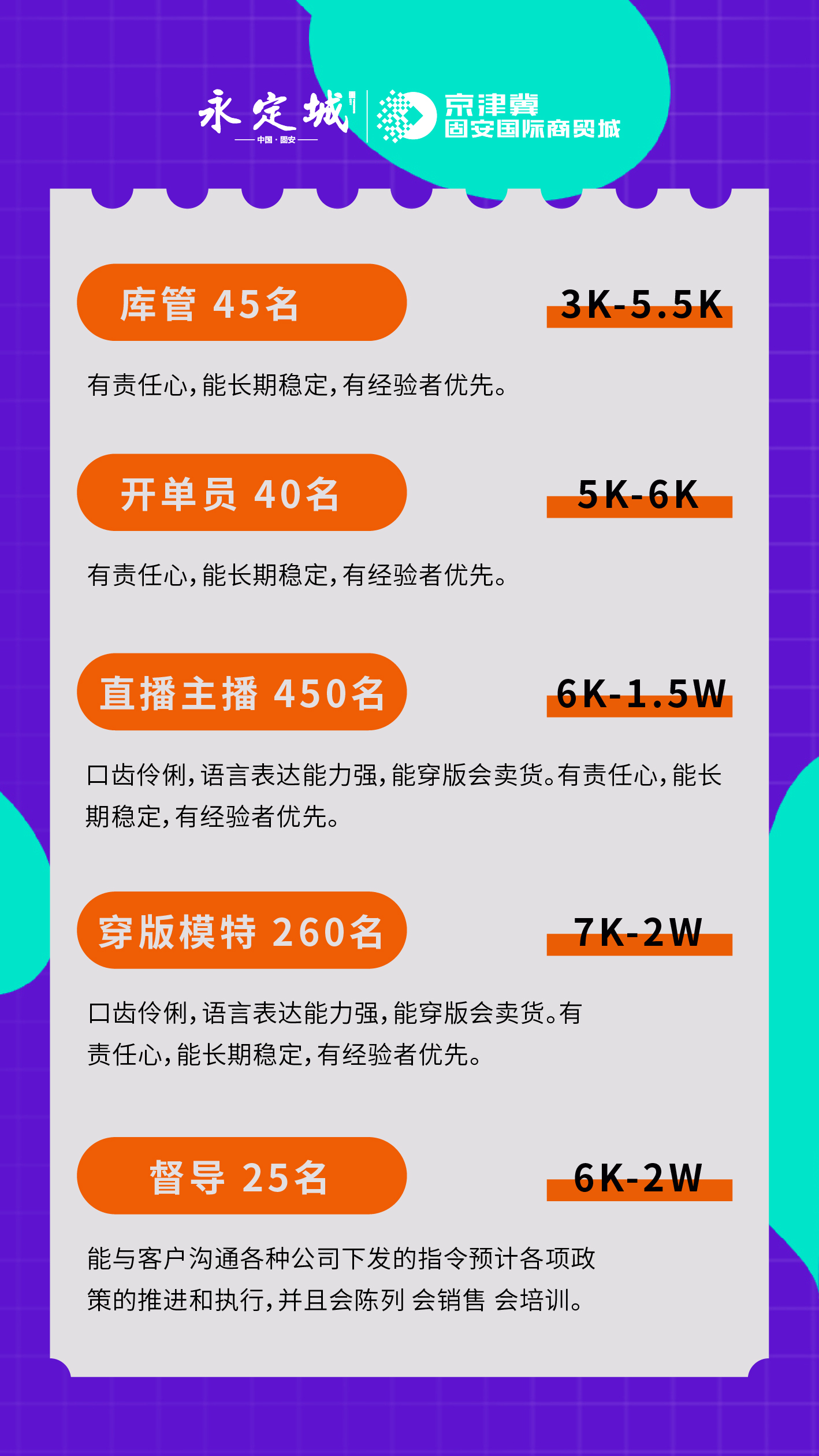 重要通知！固安专场招聘会改为8月6日（本周六）举办！高薪工作等你挑...6368 作者:圈小鹿 帖子ID:106671 重要,通知,固安,专场,专场招聘