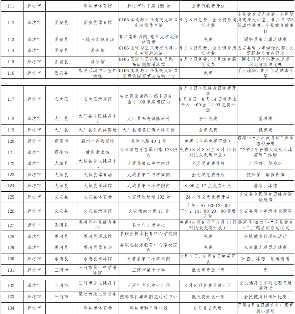 固安5地上榜！定了，这些地方免费开放！开放时间&gt;&gt;9700 作者:馒头蓉蓉 帖子ID:107627 固安,地上,上榜,这些,地方