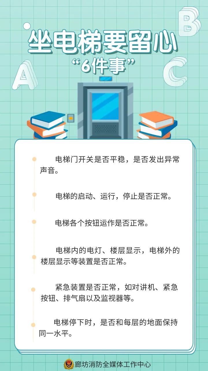 危险！电梯突发故障停在32层...9294 作者:上善逝水 帖子ID:108853 危险,电梯,突发,故障