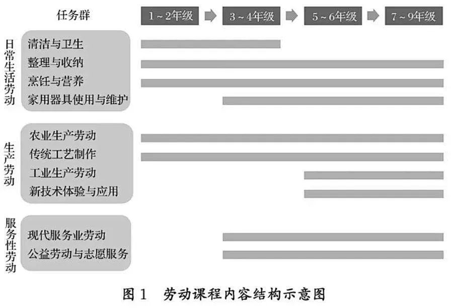 固安学生及家长注意！9月1日起，中小学将有这些前所未有的大变化&gt;&gt;7804 作者:文初 帖子ID:110266 固安,学生,家长,注意,中小