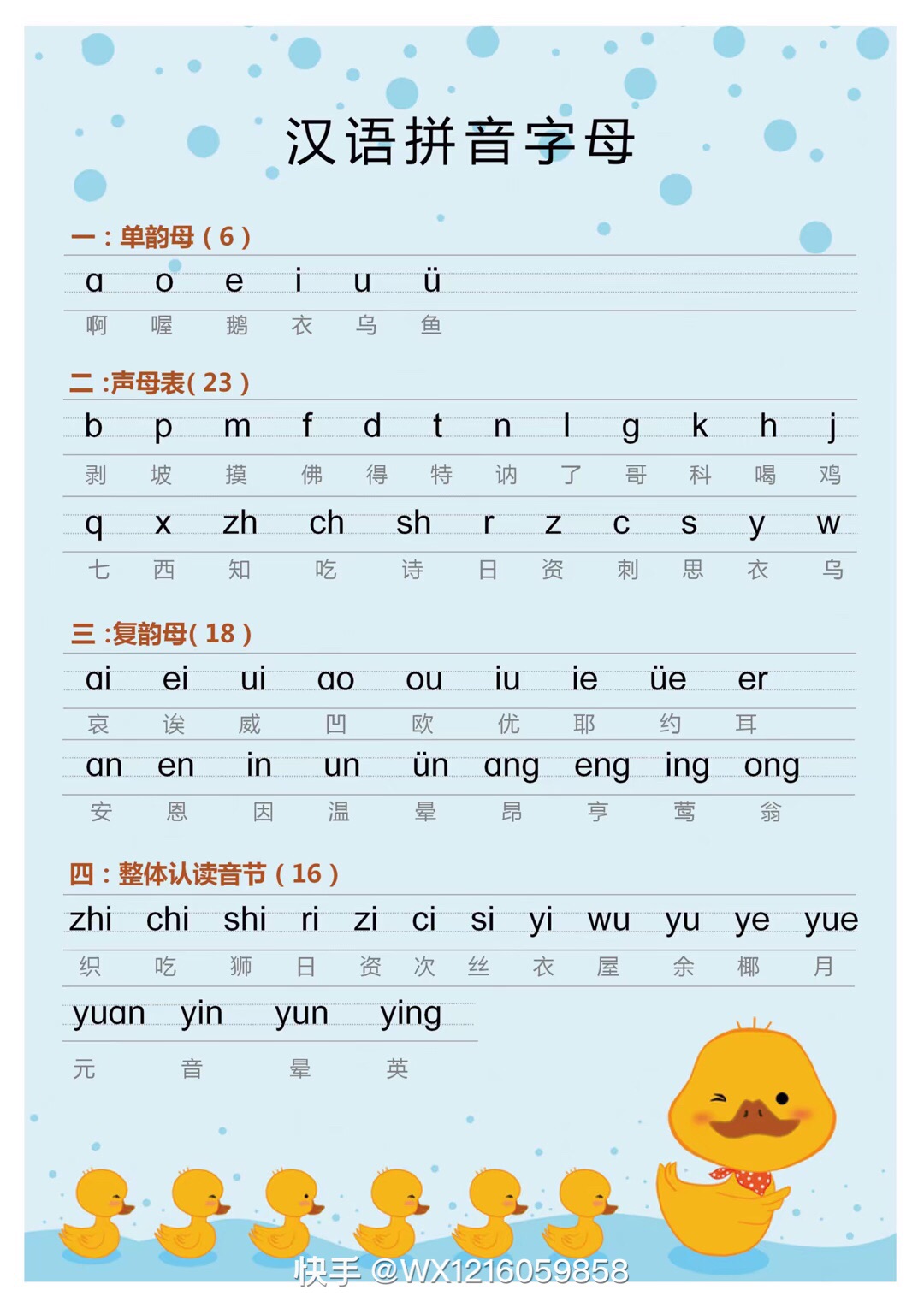 【晚8点红包】突击挑战！@固安人，晒出你手机相册最近的一张照片，说说它的故事吧~1835 作者:风依旧在吹 帖子ID:201669 