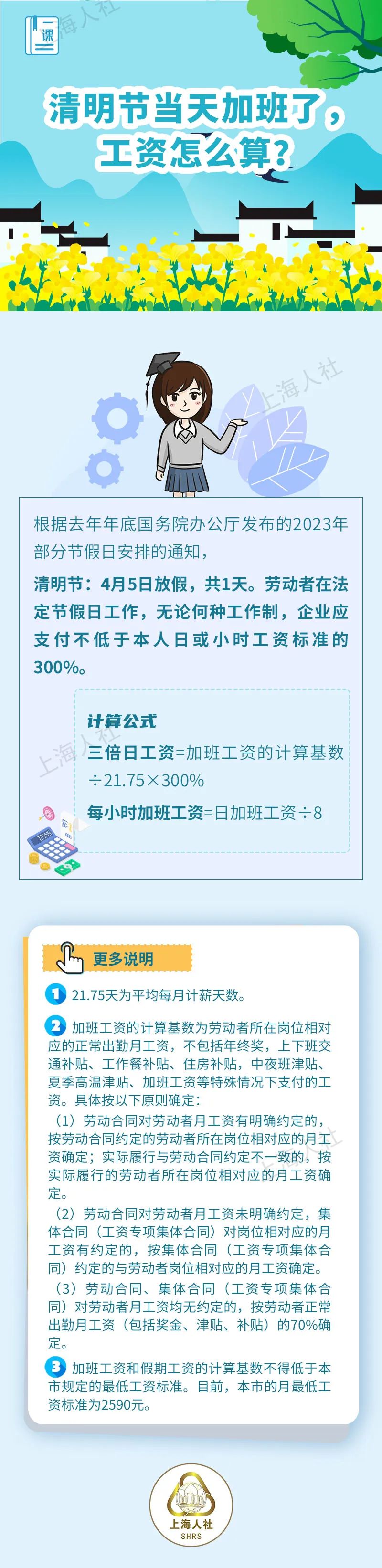 @固安人，下个月，你工资卡里或多一笔钱！6927 作者:就是有点刚 帖子ID:202026 固安人,工资,卡里,多一