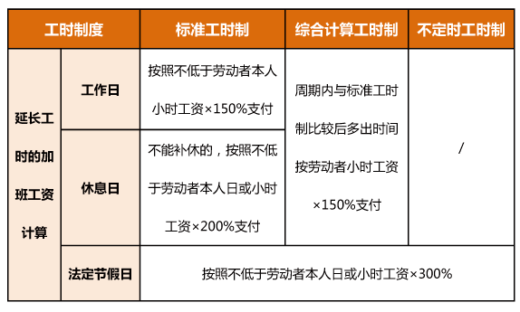 @固安人，下个月，你工资卡里或多一笔钱！5012 作者:就是有点刚 帖子ID:202026 固安人,工资,卡里,多一