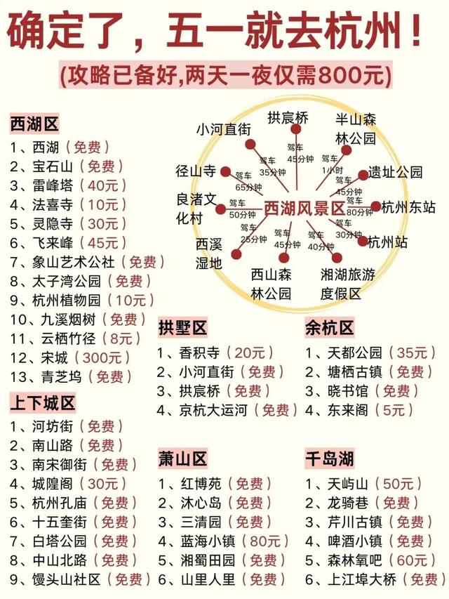 “五一”假期，最强旅游攻略！6871 作者:固安攻略 帖子ID:202348 五一,假期,最强,旅游,旅游攻略