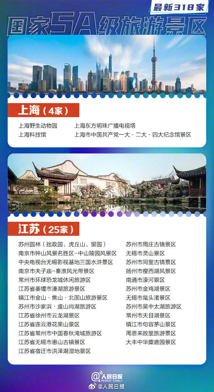 @固安人！中秋国庆去哪玩？全国318家5A景区名单来了3736 作者:一寸月光 帖子ID:249908 固安人,中秋,国庆,去哪,全国