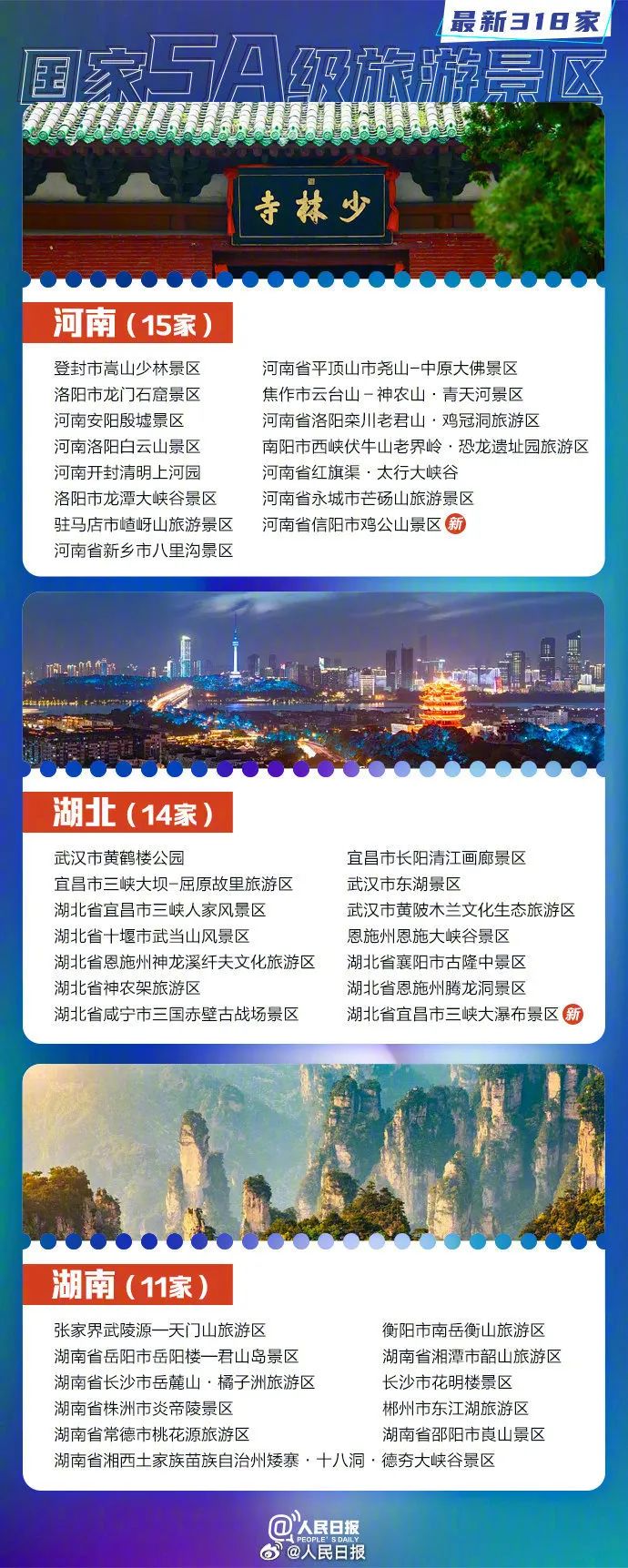 @固安人！中秋国庆去哪玩？全国318家5A景区名单来了5958 作者:一寸月光 帖子ID:249908 固安人,中秋,国庆,去哪,全国