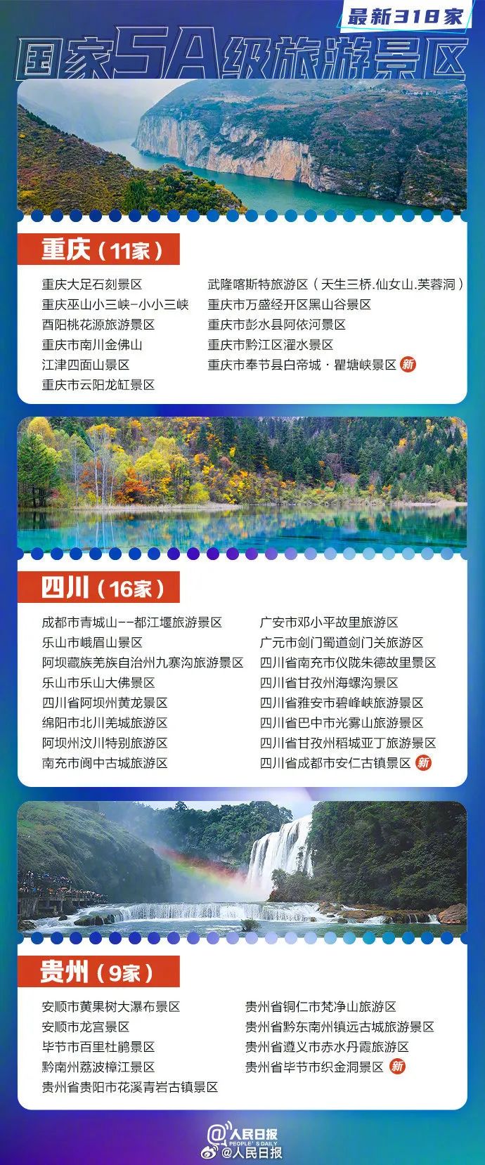 @固安人！中秋国庆去哪玩？全国318家5A景区名单来了319 作者:一寸月光 帖子ID:249908 固安人,中秋,国庆,去哪,全国