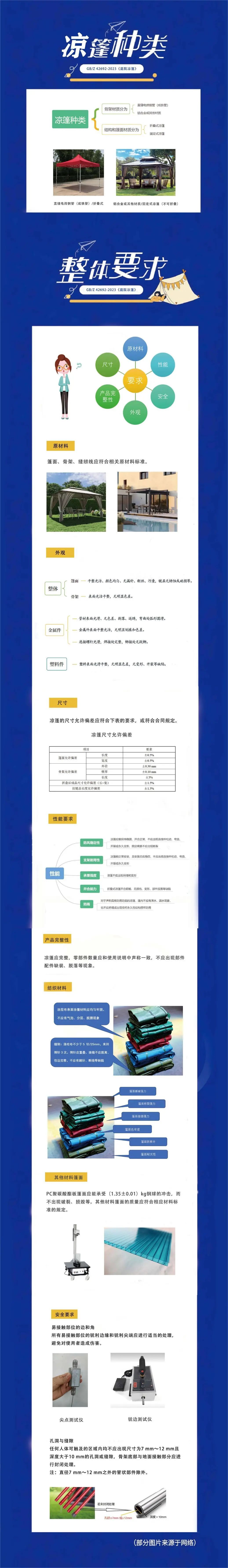 重要通知！马上施行！固安全面禁用→4734 作者:一寸月光 帖子ID:265655 重要,通知,马上,施行,安全