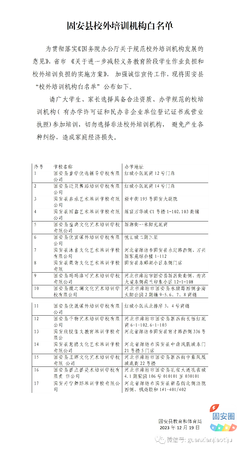 固安县校外培训机构黑白名单公布！多所教育机构上榜&gt;&gt;5462 作者:峰华花园 帖子ID:270609 校外,培训,培训机构,机构,黑白