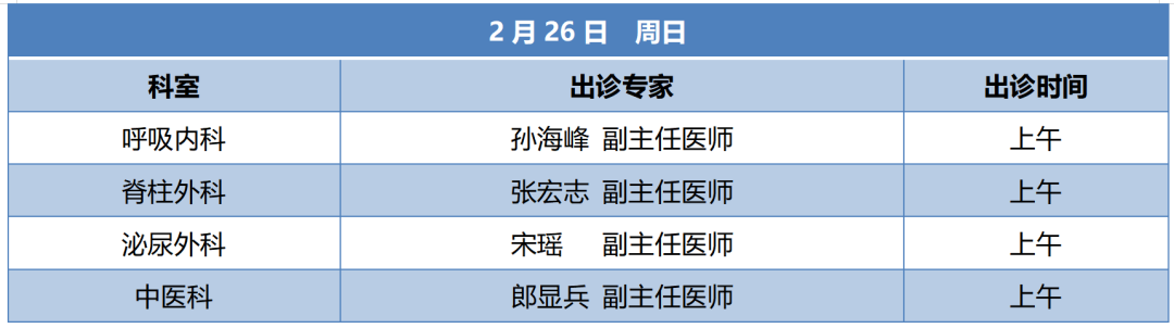 建议固安人收藏！北京多家医院开放夜间及周末门诊！3811 作者:和西瓜逛街 帖子ID:293160 建议,固安人,收藏,北京,多家