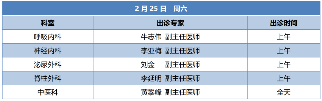 建议固安人收藏！北京多家医院开放夜间及周末门诊！6233 作者:和西瓜逛街 帖子ID:293160 建议,固安人,收藏,北京,多家